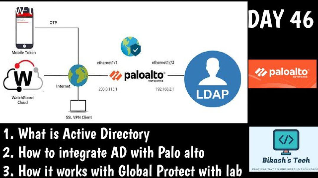 ❤❤❤❤❤❤ Global Protect AD integration in Palo Alto - Concept - Configuration - DAY 46  ❤❤❤❤❤❤❤❤❤❤❤