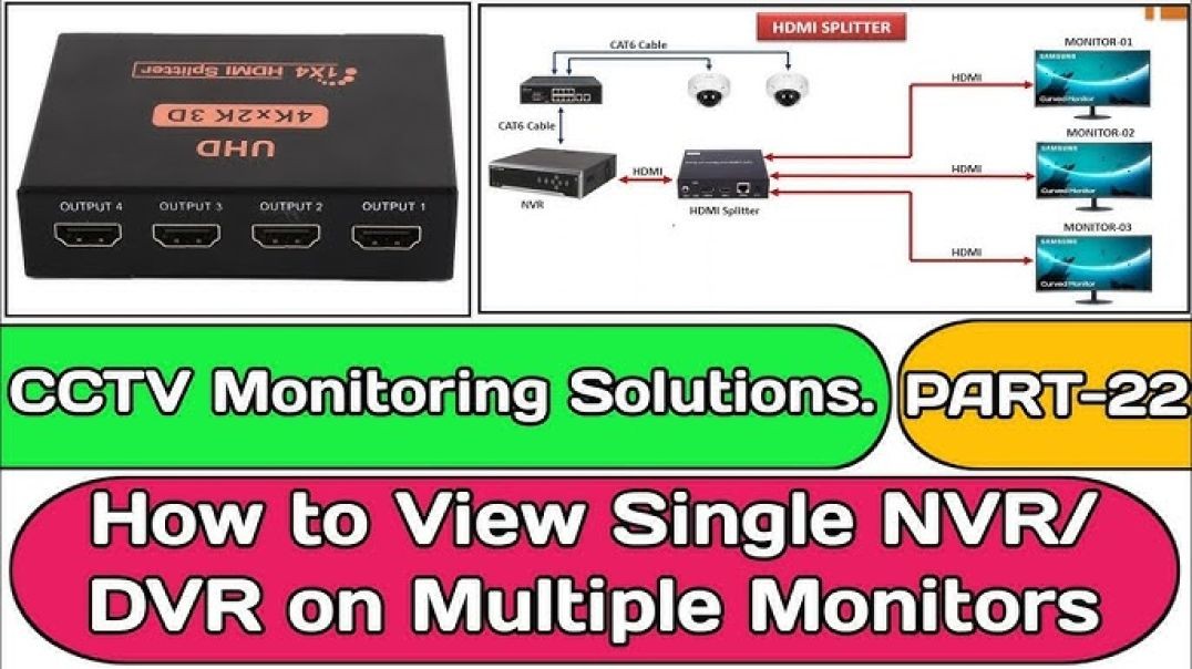 ⁣❤ HDMI Spilter How to View Single NVR_DVR on Multiple Monitor l HDMI Splitter 1 in 4 Out 💙❤💙💙❤💙💙❤