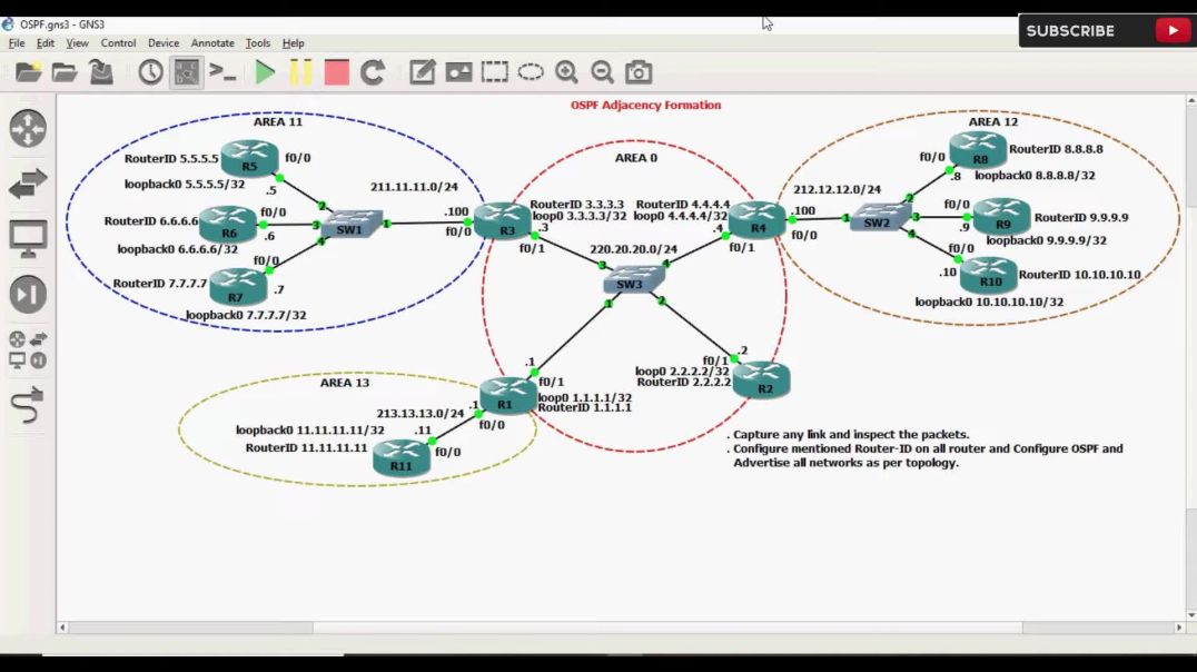 ❤❤❤❤❤❤ Lecture 45 OSPF Adjacency Formation OSPF State ❤❤❤❤❤❤❤❤❤❤❤❤❤❤❤❤❤❤❤❤❤❤❤