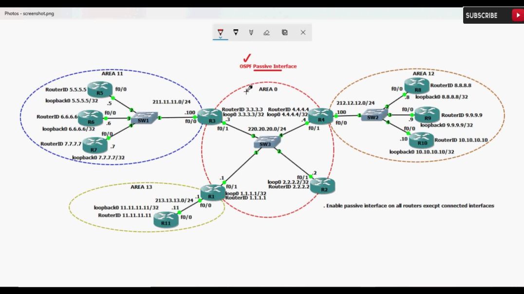 ❤❤❤❤❤❤❤❤❤❤ 49 OSPF Passive Interface❤❤❤❤❤❤❤❤❤❤❤❤❤❤❤❤❤❤❤❤❤❤❤❤❤❤❤❤❤❤