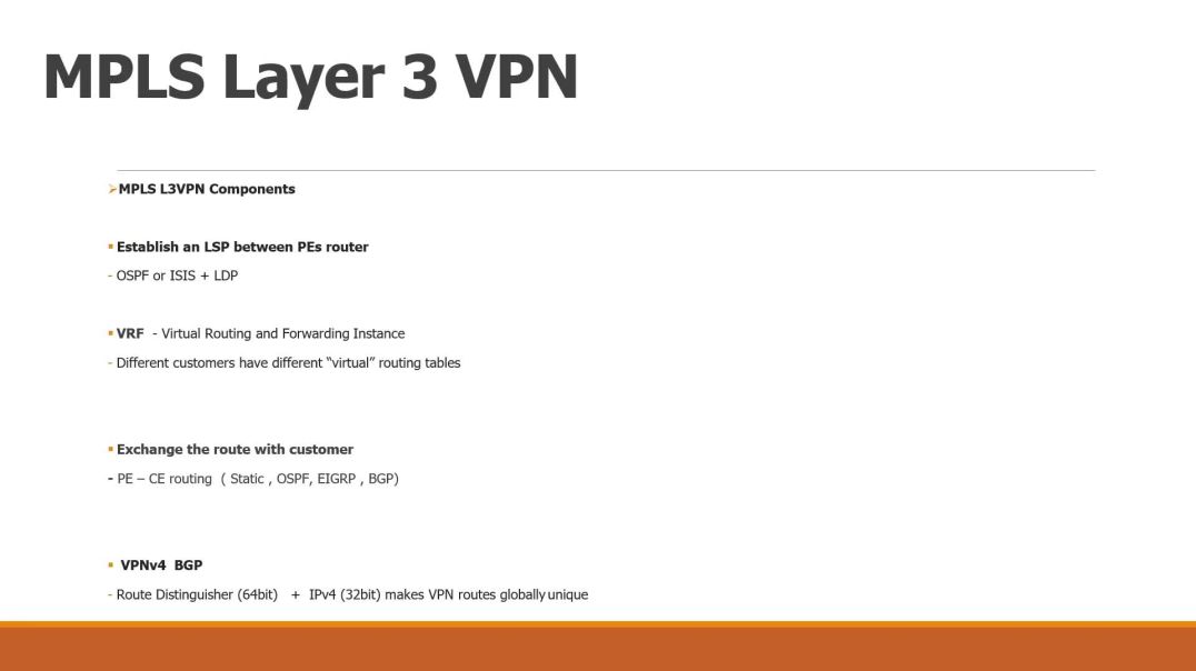 ❤❤❤❤❤❤❤❤❤❤ Lecture -17 - MPLS Layer 3 VPN  - CCNP ENARSI ❤❤❤❤❤❤❤❤❤❤❤❤❤❤❤❤❤❤❤❤