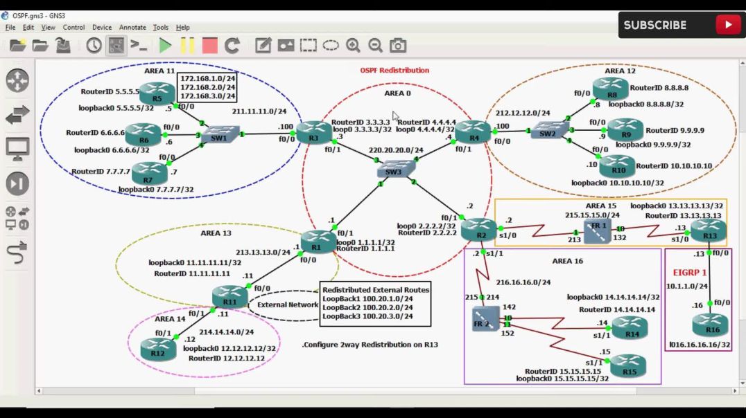 ❤❤❤❤❤❤❤❤❤❤❤❤❤❤ Lecture 56 OSPF Redistribution❤❤❤❤❤❤❤❤❤❤❤❤❤❤❤❤❤❤❤❤❤❤❤