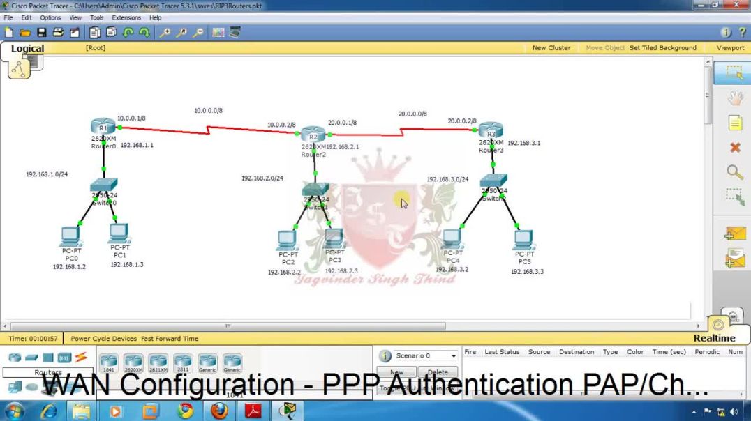 ❤❤❤❤❤❤❤✅ How to configure PPP Authentication ❤❤❤❤❤❤❤❤❤❤❤❤❤❤❤❤❤❤❤❤❤❤❤❤❤❤